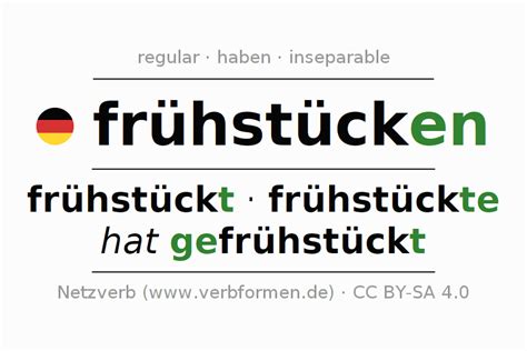 fruhstuck translation|frühstücken translation.